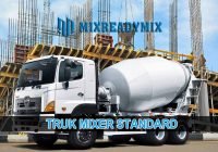 kapasitas mobil molen ready mix